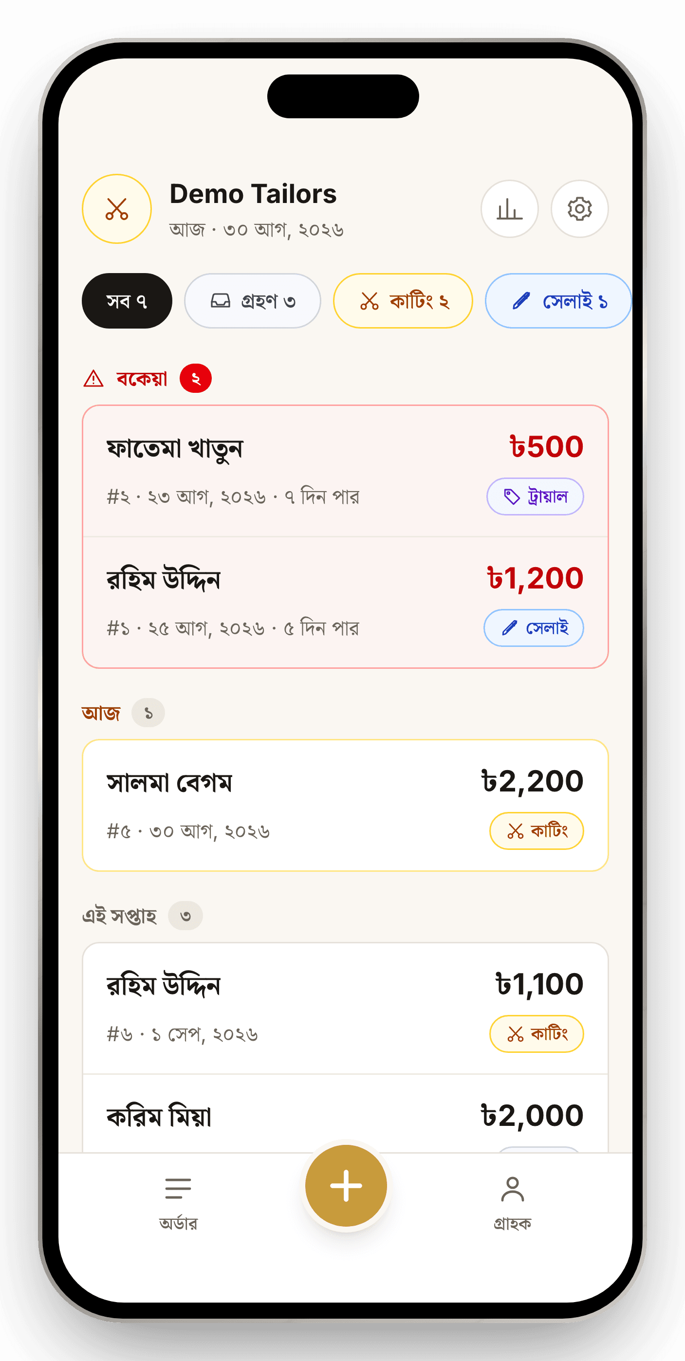 দর্জিখাতা — Tailor Shop Manager — The shop floor. Orders grouped by urgency, with overdue work carrying the only red frame in the app and the balance owed as the largest number on each row.